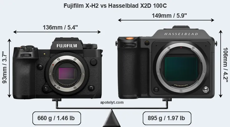 Size Fujifilm X-H2 vs Hasselblad X2D 100C