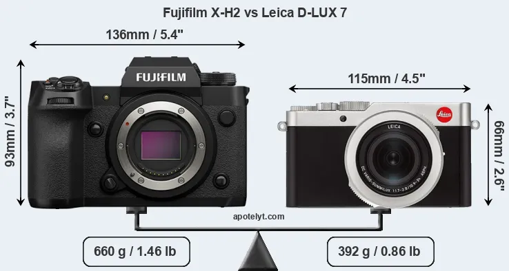 Size Fujifilm X-H2 vs Leica D-LUX 7