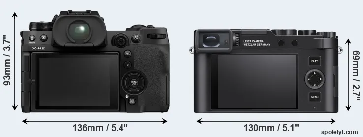 Comparison X-H2 or D-LUX 8 rear
