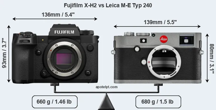 Size Fujifilm X-H2 vs Leica M-E Typ 240
