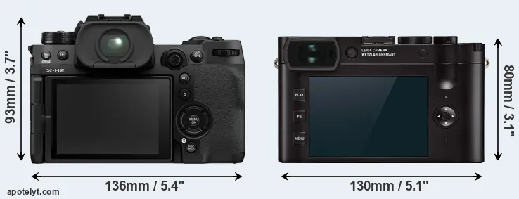 Comparison X-H2 or Q2 rear