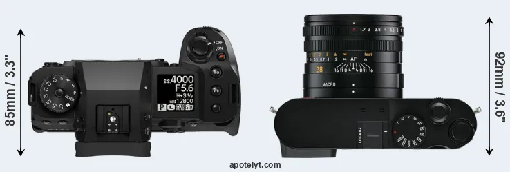 Compare X-H2 versus Q2 top