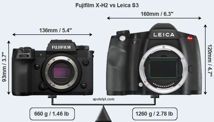 Size Fujifilm X-H2 vs Leica S3