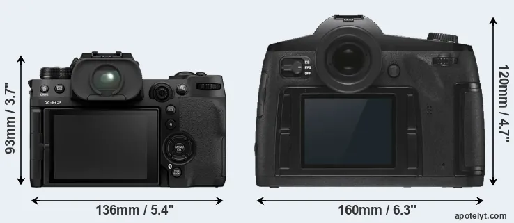 Comparison X-H2 or S3 rear