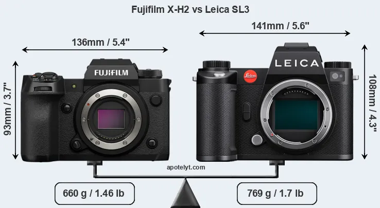 Size Fujifilm X-H2 vs Leica SL3
