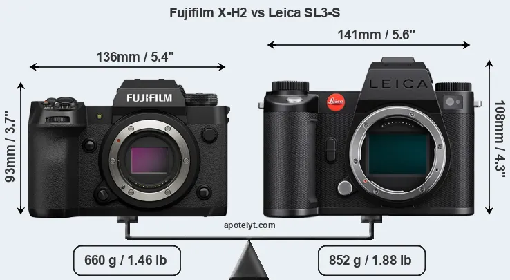 Size Fujifilm X-H2 vs Leica SL3-S