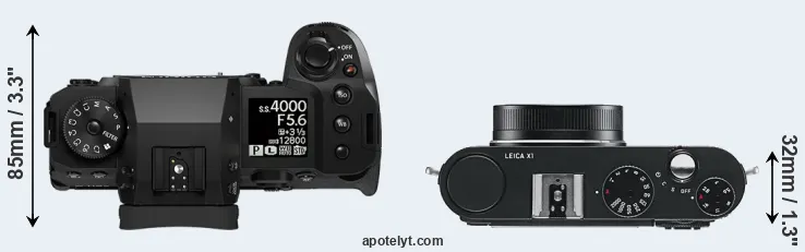 Compare X-H2 versus X1 top