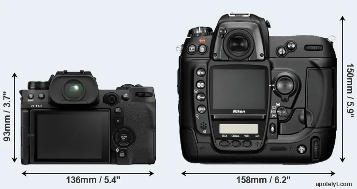 Comparison X-H2 or D2H rear