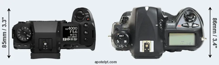 Compare X-H2 versus D2H top