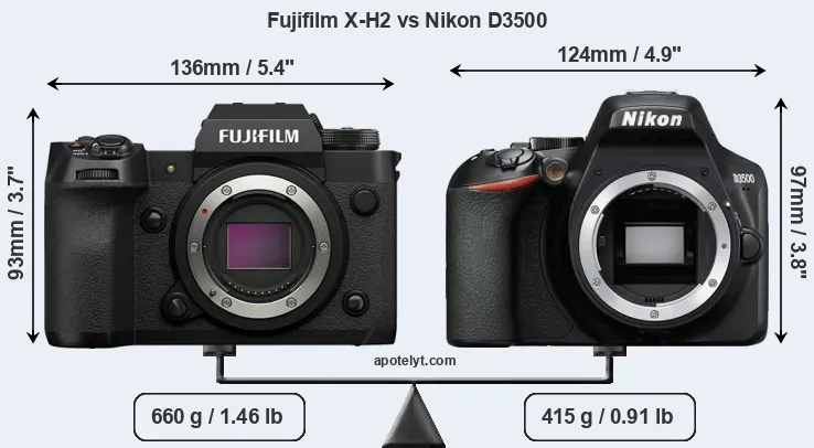 Size Fujifilm X-H2 vs Nikon D3500