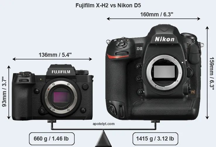 Size Fujifilm X-H2 vs Nikon D5