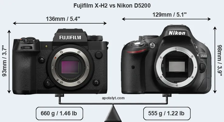 Size Fujifilm X-H2 vs Nikon D5200