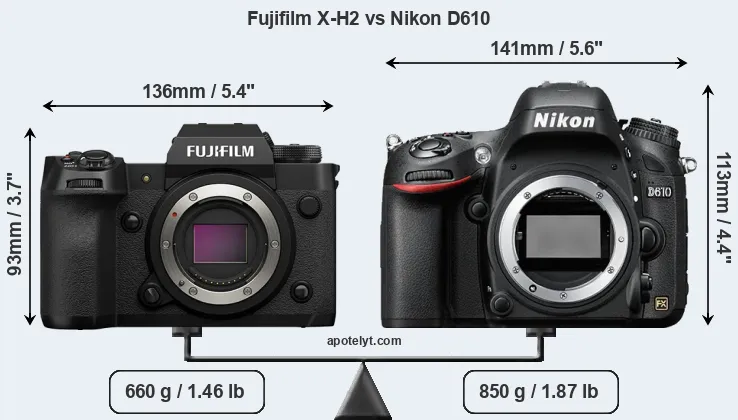 Size Fujifilm X-H2 vs Nikon D610