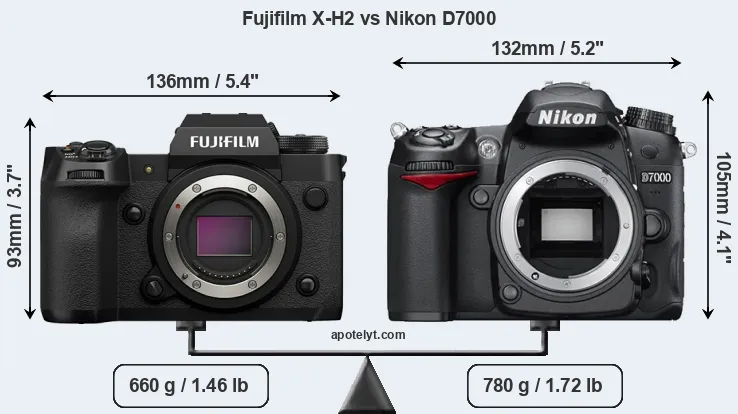 Size Fujifilm X-H2 vs Nikon D7000