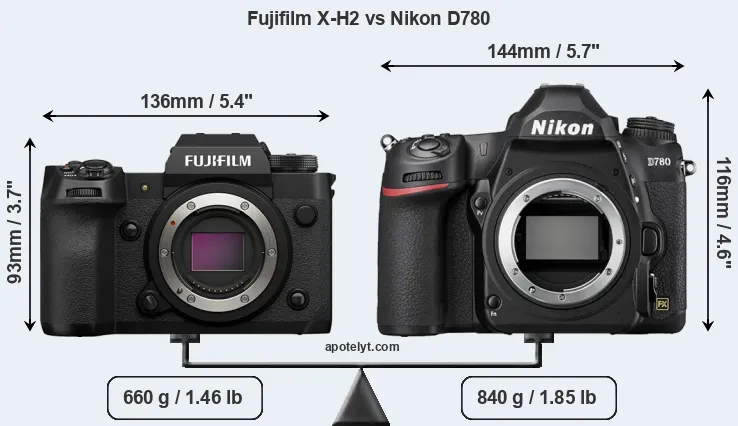 Size Fujifilm X-H2 vs Nikon D780
