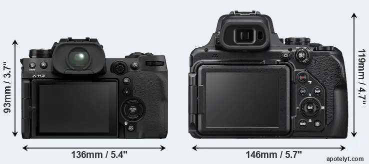 Comparison X-H2 or P1000 rear