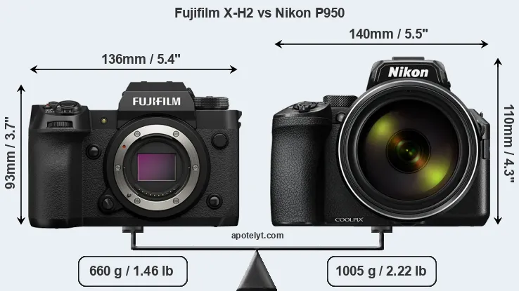 Size Fujifilm X-H2 vs Nikon P950