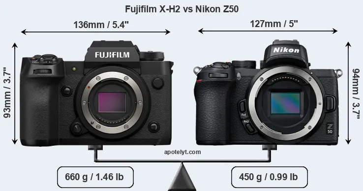 Size Fujifilm X-H2 vs Nikon Z50