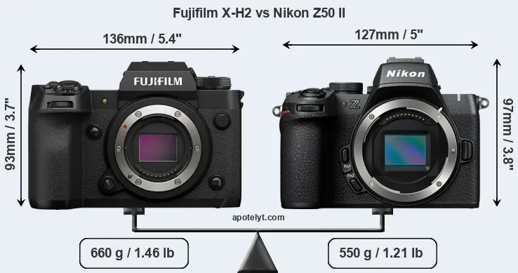 Size Fujifilm X-H2 vs Nikon Z50 II