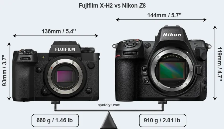 Size Fujifilm X-H2 vs Nikon Z8