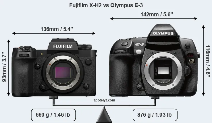 Size Fujifilm X-H2 vs Olympus E-3