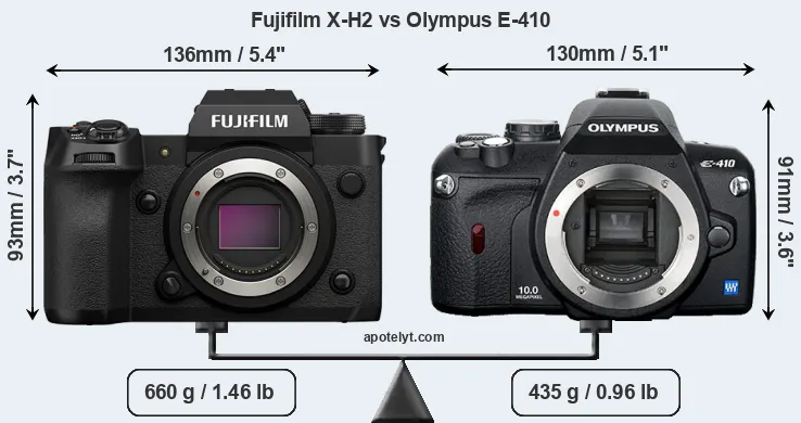 Size Fujifilm X-H2 vs Olympus E-410