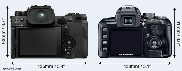 Comparison X-H2 or E-410 rear