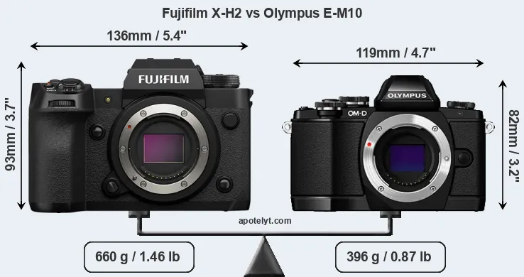 Size Fujifilm X-H2 vs Olympus E-M10