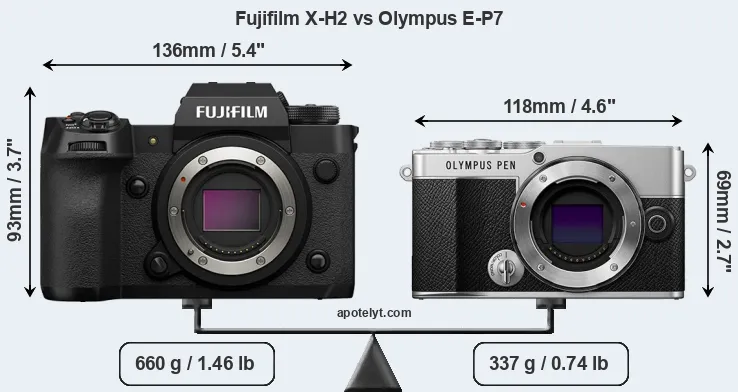 Size Fujifilm X-H2 vs Olympus E-P7
