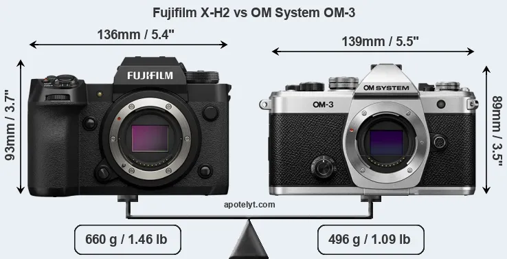 Size Fujifilm X-H2 vs OM System OM-3