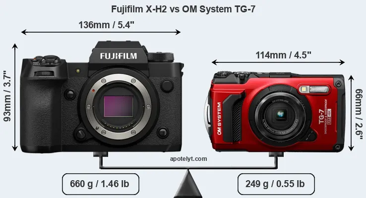 Size Fujifilm X-H2 vs OM System TG-7