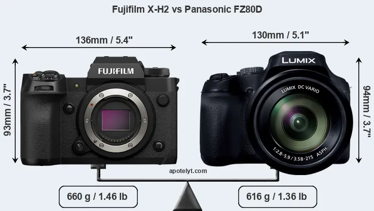 Size Fujifilm X-H2 vs Panasonic FZ80D