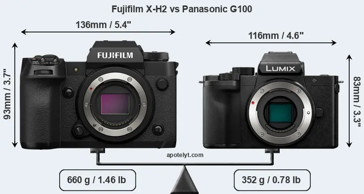 Size Fujifilm X-H2 vs Panasonic G100