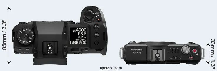 Compare X-H2 versus GF2 top