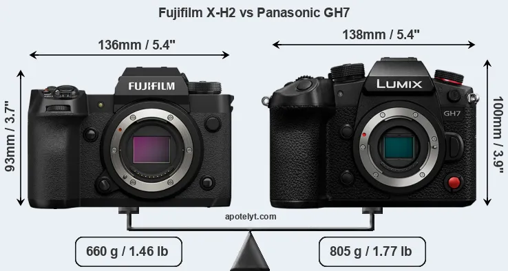 Size Fujifilm X-H2 vs Panasonic GH7