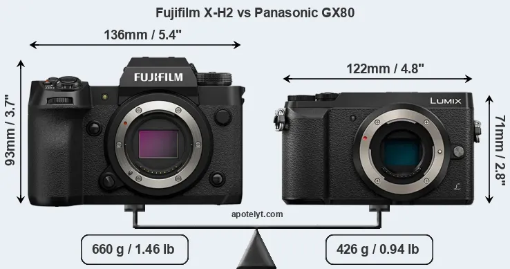 Size Fujifilm X-H2 vs Panasonic GX80