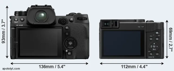 Comparison X-H2 or ZS80 rear