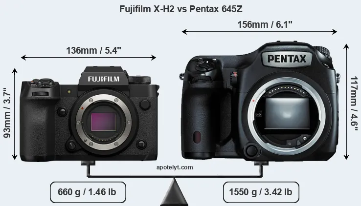 Size Fujifilm X-H2 vs Pentax 645Z