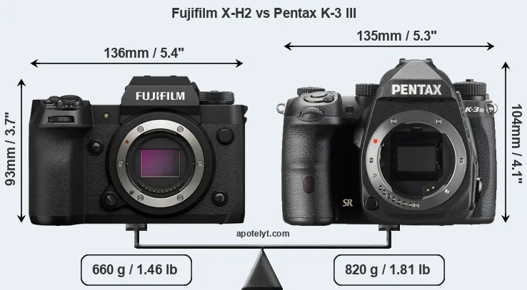 Size Fujifilm X-H2 vs Pentax K-3 III