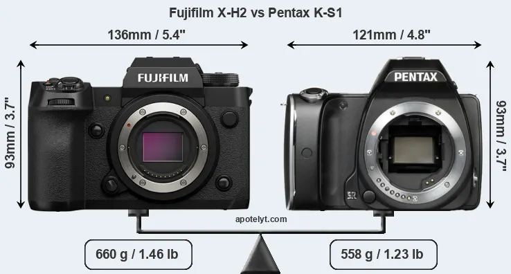Size Fujifilm X-H2 vs Pentax K-S1