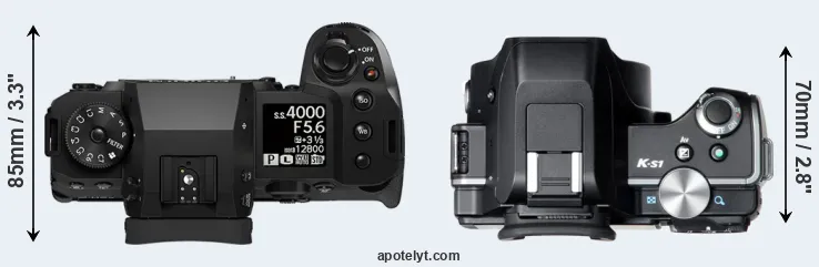 Compare X-H2 versus K-S1 top