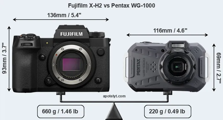 Size Fujifilm X-H2 vs Pentax WG-1000
