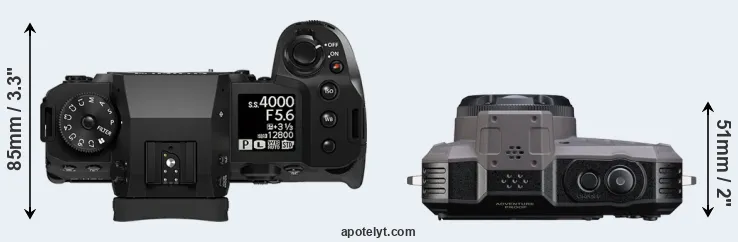Compare X-H2 versus WG-1000 top