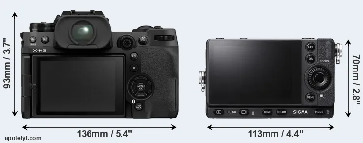 Comparison X-H2 or fp L rear