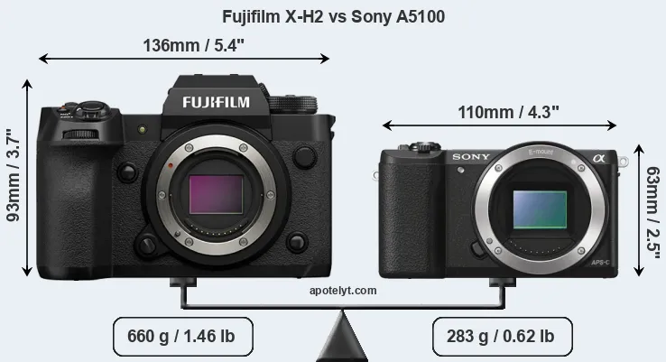 Size Fujifilm X-H2 vs Sony A5100