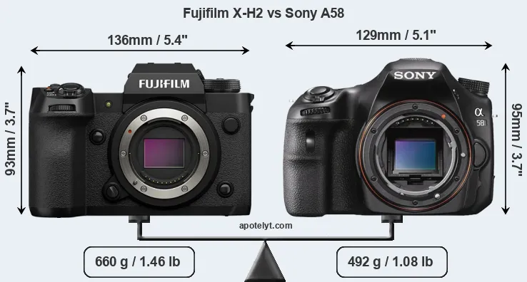 Size Fujifilm X-H2 vs Sony A58