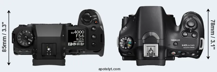 Compare X-H2 versus A58 top