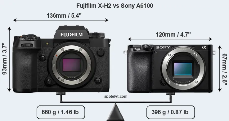 Size Fujifilm X-H2 vs Sony A6100