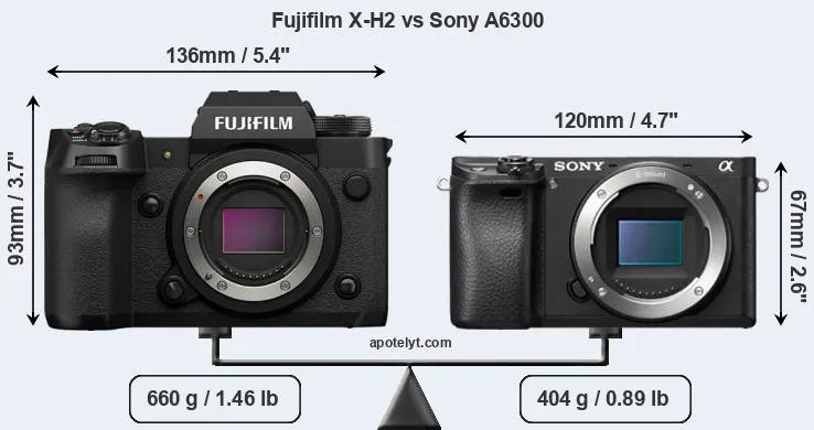Size Fujifilm X-H2 vs Sony A6300