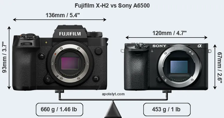 Size Fujifilm X-H2 vs Sony A6500